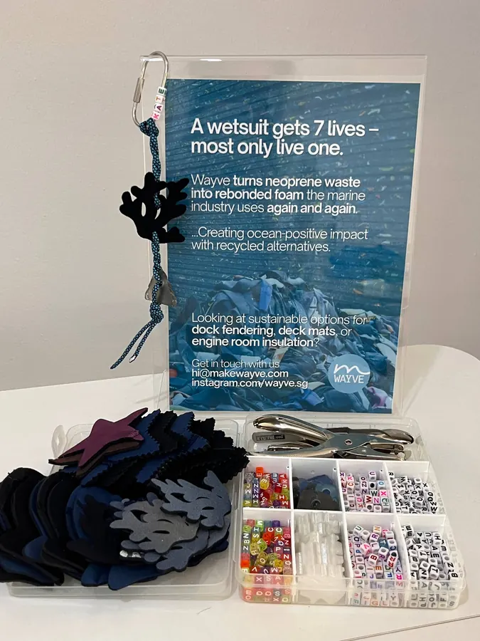 our upcycling kit